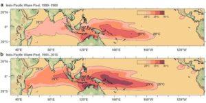 La temperatura del Océano Índico Oriental está aumentando preocupantemente