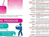 Como vendedora cklass