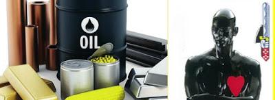 Dólar USA, Oro y Petróleo Brent. CT Semana 48/2019.