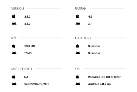 Un editor de voz digitalmente inteligente