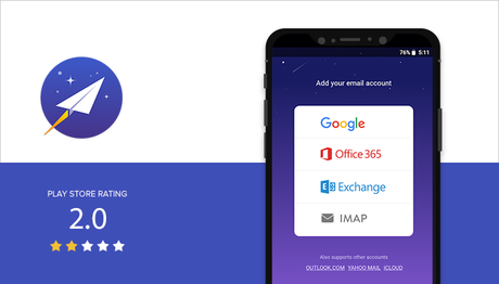 Las mejores aplicaciones de correo electrónico Android para Android en 2020
