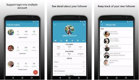 Las mejores formas de verificar quién vio su Instagram Perfil Las mejores formas de verificar quién vio su Instagram Perfil
