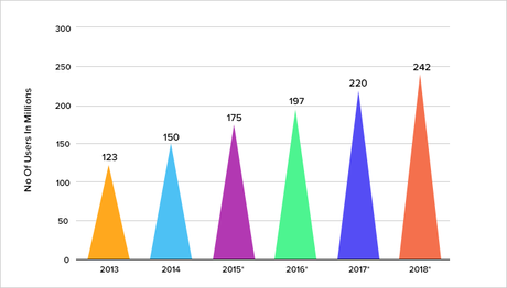 ¿Pueden ser confiables las aplicaciones que permiten el rastreo de ubicación? ¿Pueden ser confiables las aplicaciones que permiten el rastreo de ubicación?