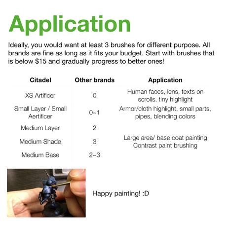 Ayuda con la numeración de los pinceles, por Poifessor Ayuda con la numeración de los pinceles, por Poifessor