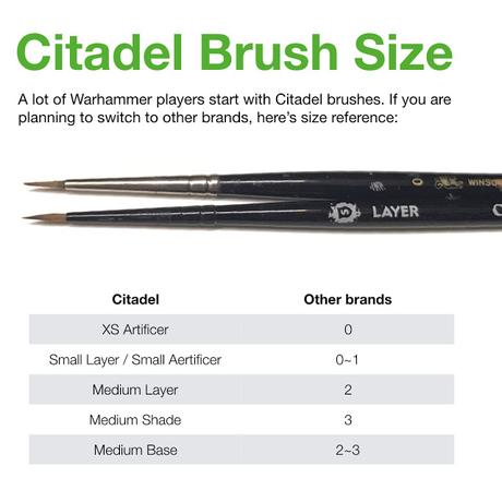 Ayuda con la numeración de los pinceles, por Poifessor Ayuda con la numeración de los pinceles, por Poifessor