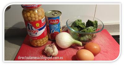 Garbanzos con espinacas