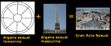 SIMBOLOS SATANICOS EN EL VATICANO