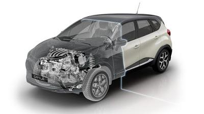 RENAULT CAPTUR LA NUEVA SUV ROBUSTA Y CAUTIVADORA LLEGA AL ECUADOR