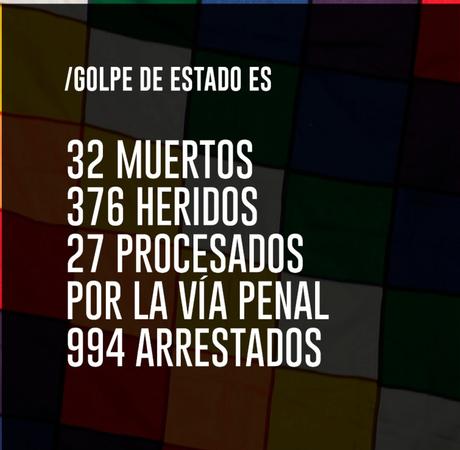 La derecha de #Bolivia en su laberinto pre electoral