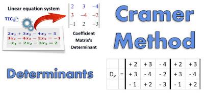 Cramer's Method Explanation (3x3).