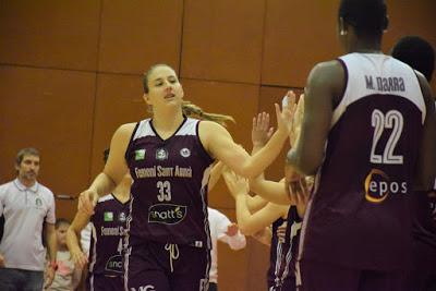 Galería de clics del Bàsquet Femení Sant Adrià-Fundación Navarra Baloncesto Ardoi (Liga Femenina 2)