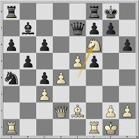 Observando a los clásicos - Mikhail Tal