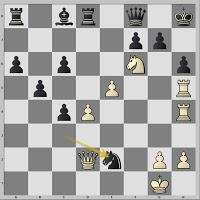 Observando a los clásicos - Mikhail Tal