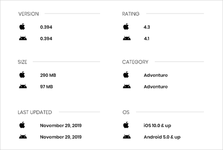 Supervivencia del más apto en la aplicación Last Pirate Survival Game