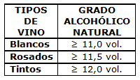 BODEGAS PEGALAZ: viernes 22 de noviembre de 2019: I.G.P. Ribera del Gállego-Cinco Villas BODEGAS PEGALAZ: viernes 22 de noviembre de 2019: I.G.P. Ribera del Gállego-Cinco Villas