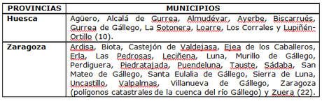 BODEGAS PEGALAZ: viernes 22 de noviembre de 2019: I.G.P. Ribera del Gállego-Cinco Villas BODEGAS PEGALAZ: viernes 22 de noviembre de 2019: I.G.P. Ribera del Gállego-Cinco Villas