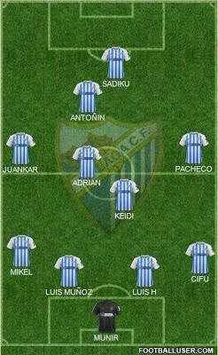 MALAGA CF vs CD TENERIFE MALAGA CF vs CD TENERIFE