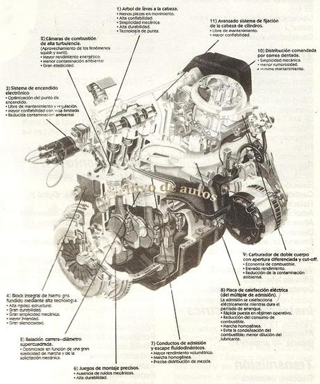 Fiat Uno SCV de 5 puertas