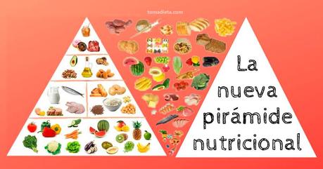nueva pirámide nutricional