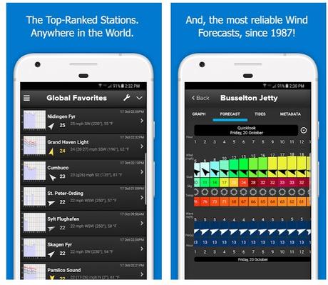 7 mejores aplicaciones de Android para verificar la velocidad actual del viento