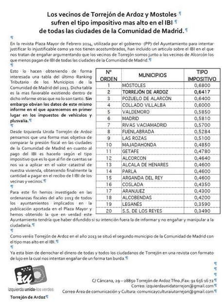 IBI CARO, BARRIO DEL CASTILLO ABANDONADO Y GOTERAS EN CENTRO DE ESPECIALIDADES DE VEREDILLAS.