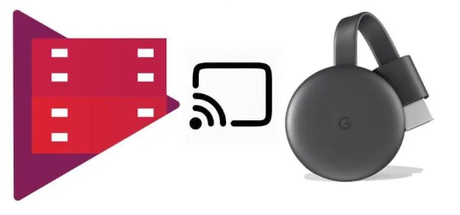 Cómo Chromecast Google Play Movies y TV App (2020)