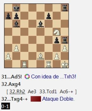 ¡El Hastings tinerfeño!. Comenzó la XXX edición del Torneo de Navidad de CajaCanarias