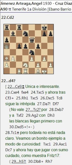 Segunda Jornada del Campeonato por Equipos de Tenerife 2019/2020