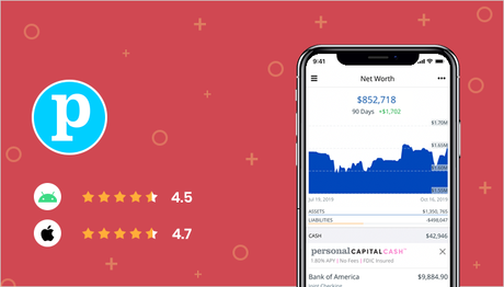 Las mejores aplicaciones de inversión para 2020 Las mejores aplicaciones de inversión para 2020