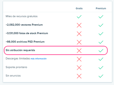 Freepik: vectores gratis para descargar