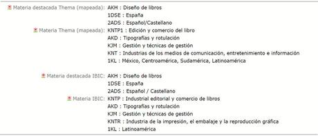 Ejemplo de mapeo de Thema en *Publicar con calidad editorial* - MarianaEguaras.com Ejemplo de mapeo de Thema en *Publicar con calidad editorial*