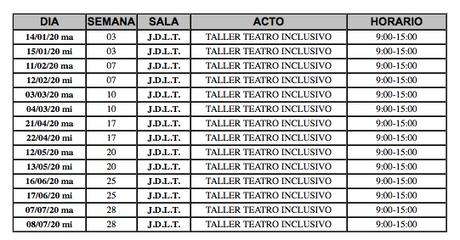 Clases de teatro inclusivo FORMAR MONITORES DEL TEATRO INCLUSIVO, PARA PERSONAS CON Y SIN DISCAPACIDAD (TEATRO BRUT) en Gran Canaria, por manu medina