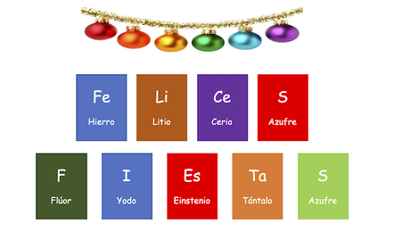 Balances de materia