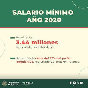 ¡POR FIN!  #AMLO  anuncia aumento de 20 % del #salariomínimo en #México para 2020, el mayor incremento en 44 años ENTERATE AQUI: