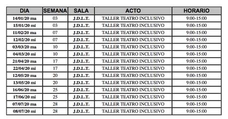 Clases de teatro inclusivo FORMAR MONITORES DEL TEATRO INCLUSIVO, PARA PERSONAS CON Y SIN DISCAPACIDAD (TEATRO BRUT) en Gran Canaria, por manu medina