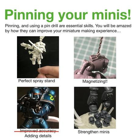Taladrar miniaturas: Mini-tutorial y consejos por Poifessor