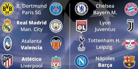 Tambores de Guerra en la Champions League 2020