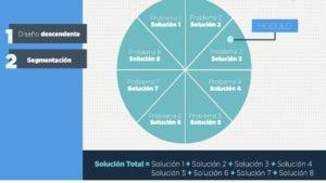 LÓGICA DE PROGRAMACIÓN