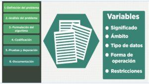 LÓGICA DE PROGRAMACIÓN