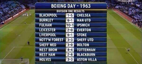 Boxing Day 1963