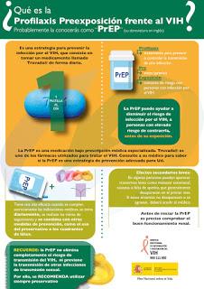 Sobre la profilaxis del VIH con pastillas (pPrep)