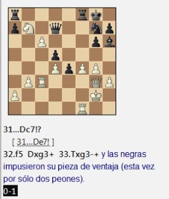 Fragmentos de partidas de la 6ª ronda de la XXX Edición del Torneo de Navidad de la Fundación CajaCanarias