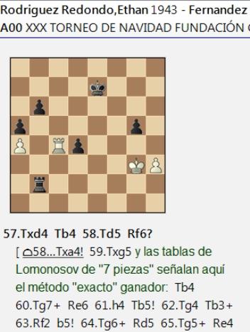 Fragmentos de partidas de la 6ª ronda de la XXX Edición del Torneo de Navidad de la Fundación CajaCanarias