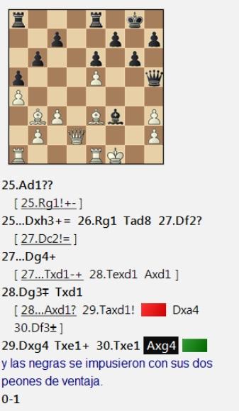 Fragmentos de partidas de la 6ª ronda de la XXX Edición del Torneo de Navidad de la Fundación CajaCanarias
