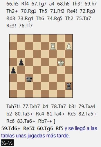 Fragmentos de partidas de la 6ª ronda de la XXX Edición del Torneo de Navidad de la Fundación CajaCanarias