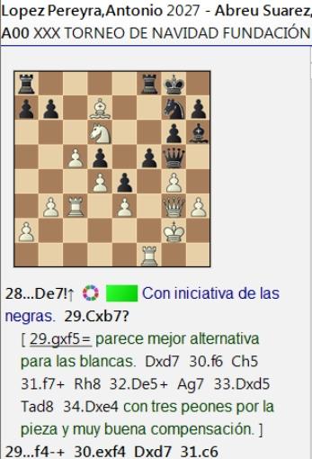 Fragmentos de partidas de la 6ª ronda de la XXX Edición del Torneo de Navidad de la Fundación CajaCanarias