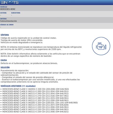 Sobrealimentación de dos etapas