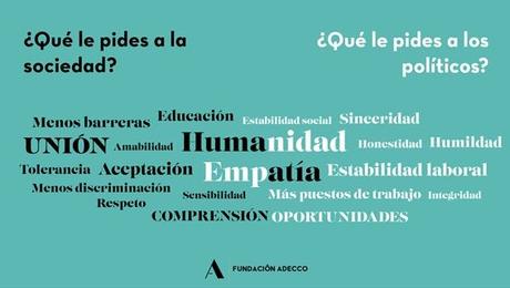 Según Fundación Adecco, poder trabajar sería el mejor regalo para 7 de cada 10 personas con discapacidad