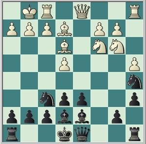 Maestro contra Amateur