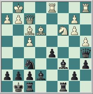 Maestro contra Amateur